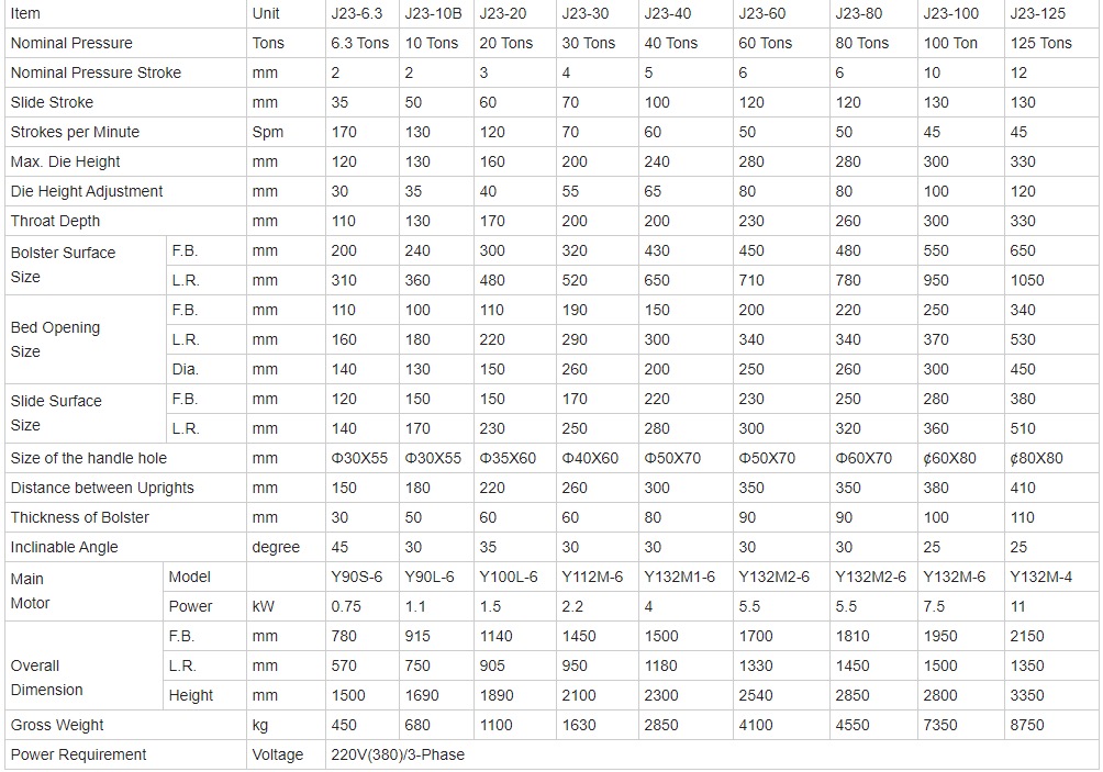 10 Ton Small Mini Cnc Automatic Feeder High Speed Punching Machine 10 Ton Küçük Mini Cnc Otomatik Besleyici Yüksek Hızlı Delme Makinesi