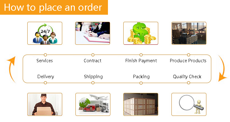 12kw Fiber Laser Cutting Machine For 10mm Carbon Steel 10mm Karbon Çelik İçin 12kw Fiber Lazer Kesim Makinesi