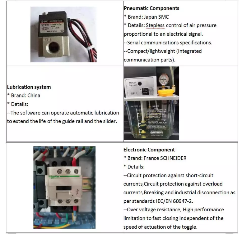 1390 1000w 1500w 2000w 3000w 6000w Metal Fiber Lazer Kesici Makinesi