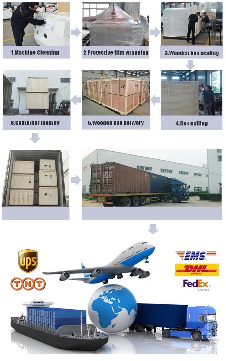 1kw 2kw Good Price Fiber Laser Cutting Machine For Sheet Metal Sac için 1kw 2kw İyi Fiyat Fiber Lazer Kesim Makinesi