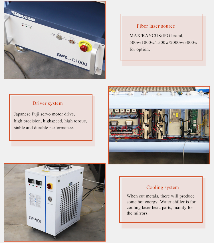 3015 Raycus 1000w / 1500w / 2000w Fiber Lazer Kesim Makinesi En İyi Fiyat