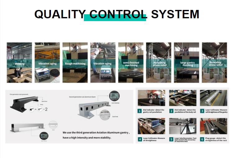 500W 1500W 4Kw Fiber Laser Cutting Machine Sheet Metal Laser Cutter 2000Watt 3kw 500W 1500W 4Kw Fiber Lazer Kesim Makinesi Sac Lazer Kesici 2000Watt 3kw