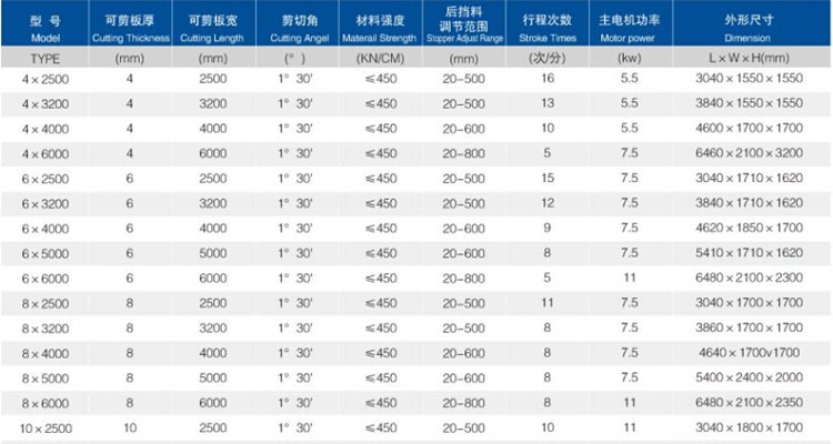 6mm Q11 Electric Sheet Plate Shearing Machine 8 Feet Sheet Metal Shearing Machine 6mm Q11 Elektrikli Sac Levha Kesme Makinesi 8 Feet Sac Kesme Makinesi