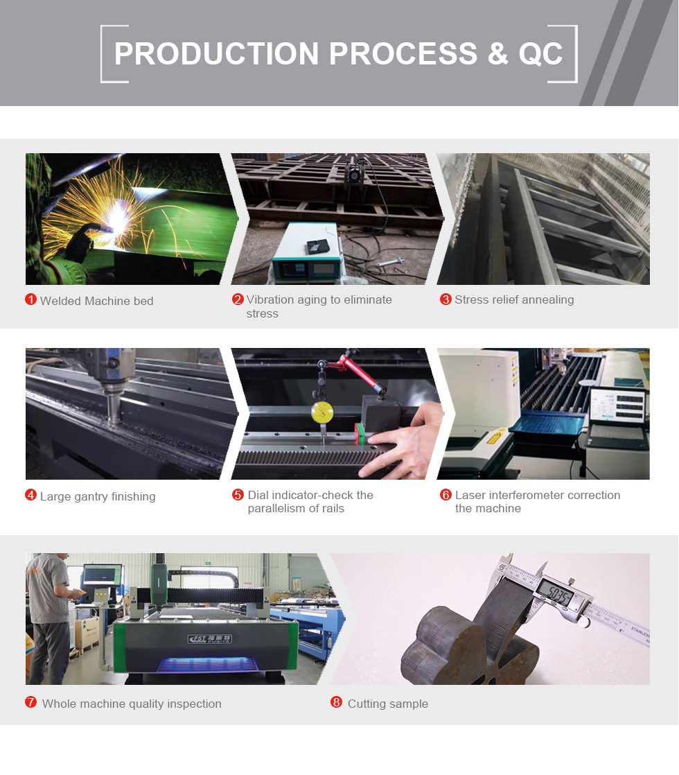 Carbon Iron Aluminum Metal Stainless Steel Cnc Fiber Laser Cutting Machine Karbon Demir Alüminyum Metal Paslanmaz Çelik Cnc Fiber Lazer Kesim Makinesi