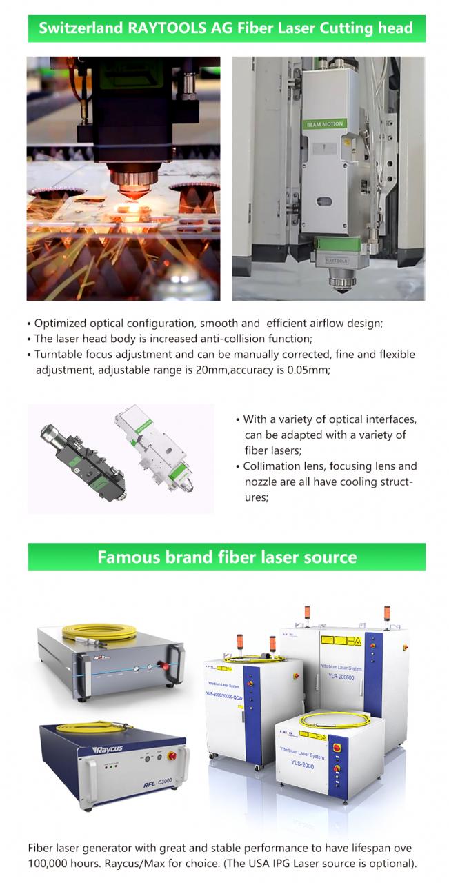 Carbon Iron Aluminum Metal Stainless Steel Cnc Fiber Laser Cutting Machine Karbon Demir Alüminyum Metal Paslanmaz Çelik Cnc Fiber Lazer Kesim Makinesi