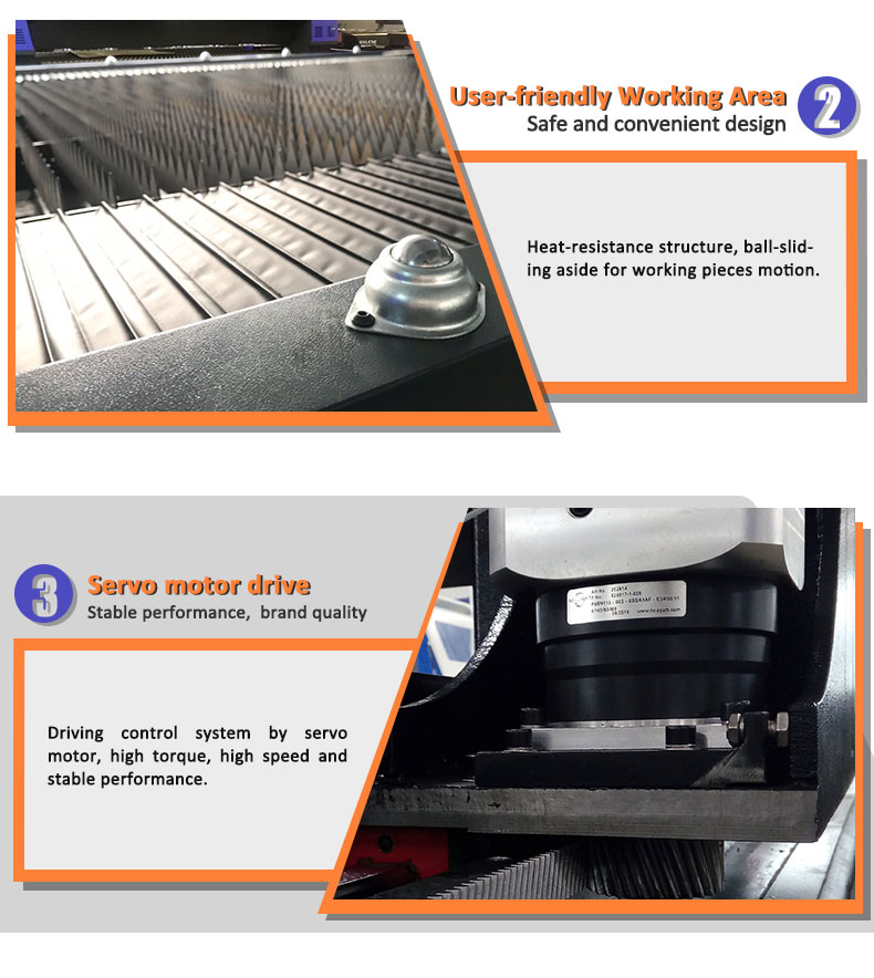 China High Quality Cheap 3kw Fiber Laser Cutting Machine Price Çin Yüksek Kalite Ucuz 3kw Fiber Lazer Kesim Makinesi Fiyatı