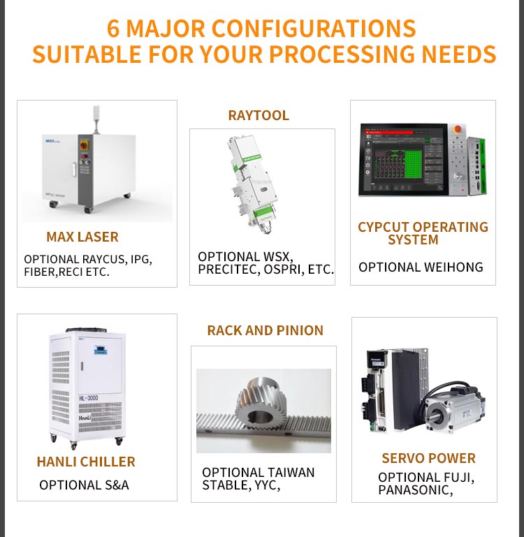 China Iron Laser Cutting Machine Price 4000W Metal Sheet Fiber Laser Cutting Machine Çin Demir Lazer Kesim Makinesi Fiyatı 4000W Sac Fiber Lazer Kesim Makinesi