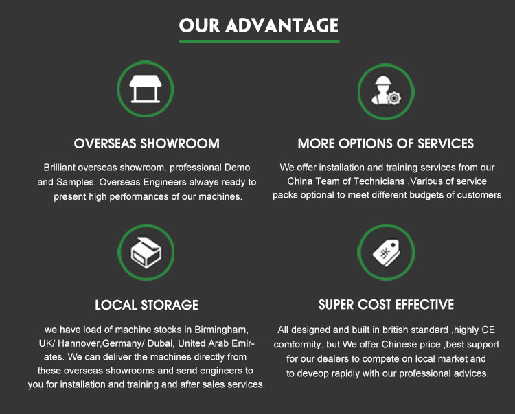 Cnc Fiber Laser Cutting Machine 1000w 2000w For Aluminum Metal Steel Tube Cutting Alüminyum Metal Çelik Boru Kesme İçin CNC Fiber Lazer Kesim Makinesi 1000w 2000w