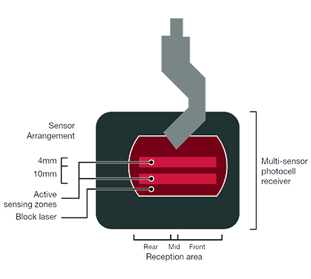 Cnc Hydraulic Bending Machine 160x3200 Press Brake Price Cnc Hidrolik Bükme Makinası 160x3200 Abkant Pres Fiyatı
