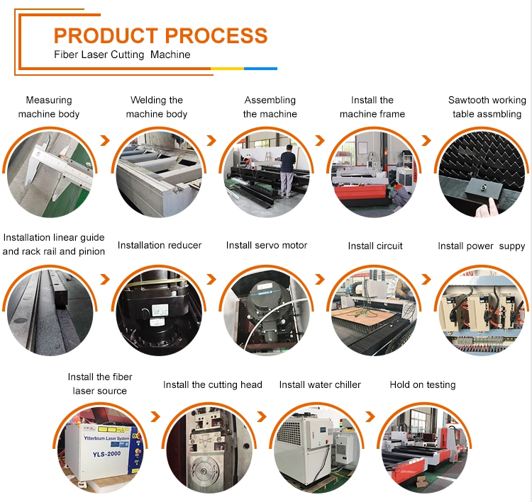 Cnc Metal Tube Fiber Laser Cutting Machine Raycus Fibre Metal Laser Cutting Machine Cnc Metal Boru Fiber Lazer Kesim Makinesi Raycus Fiber Metal Lazer Kesim Makinesi