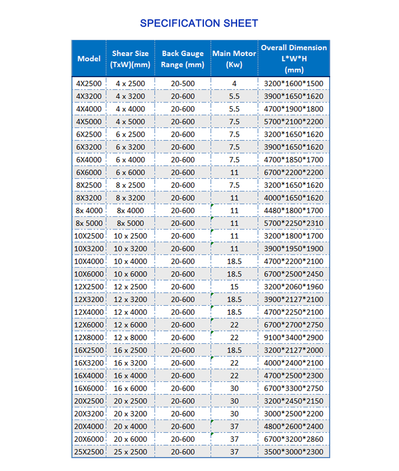 Cnc Nc Hydraulic Press Metal Guillotine Shear Machine For Carbon Stainless Steel Sheet Karbon Paslanmaz Çelik Sac için Cnc Nc Hidrolik Pres Metal Giyotin Makas Makinesi