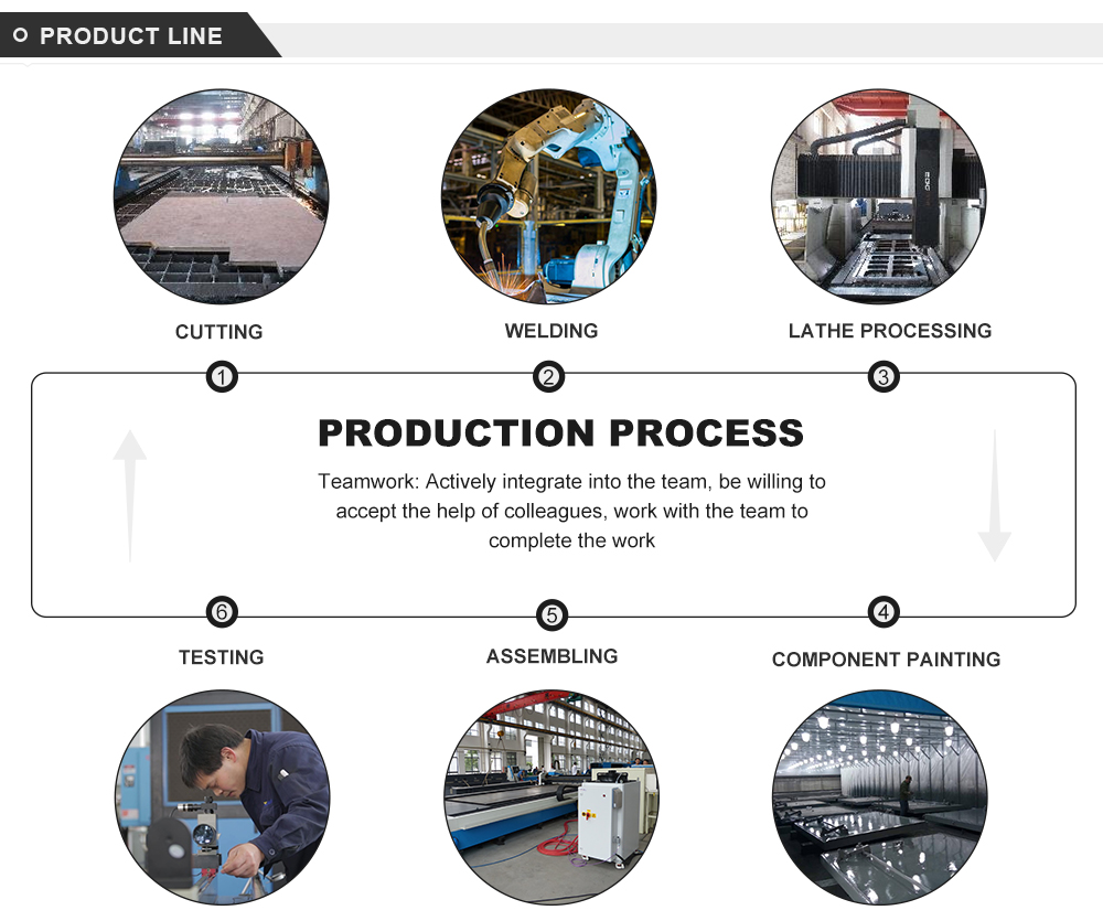 Electro-hydraulic Cnc Press Brake Automatic Metal Sheet Bending Machine Elektro-hidrolik Cnc Abkant Otomatik Sac Bükme Makinası
