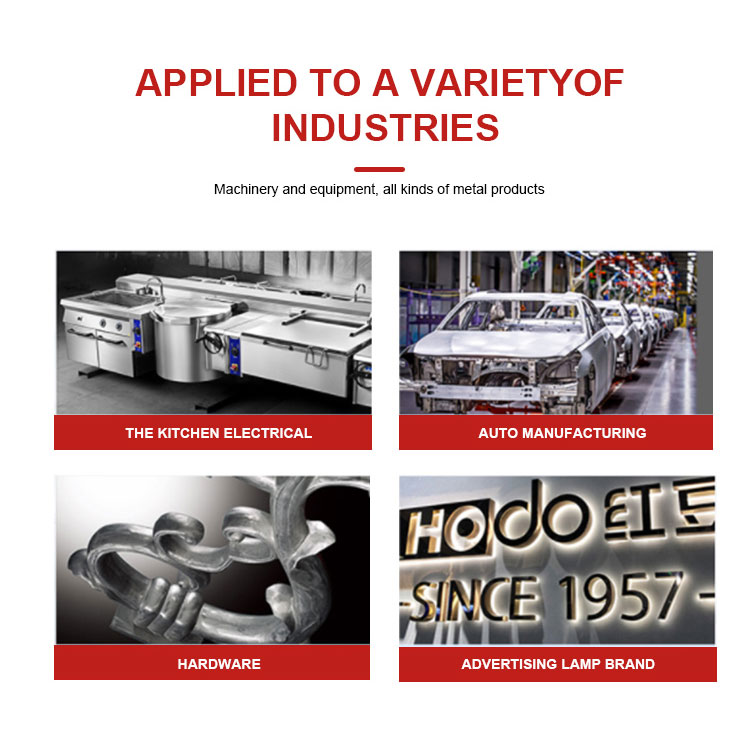 Fiber Laser Cutting Machine For Industrial Metal Sheet 1-30mm Thickness Cutter Endüstriyel Sac 1-30mm Kalınlık Kesici için Fiber Lazer Kesim Makinesi