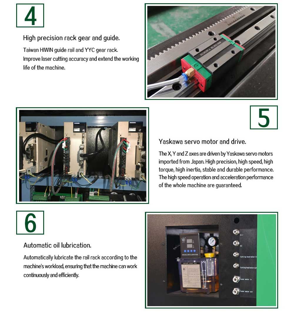 Yüksek Hassasiyetli 1000w Fiber Lazer Kesim Makinesi Fiyatı