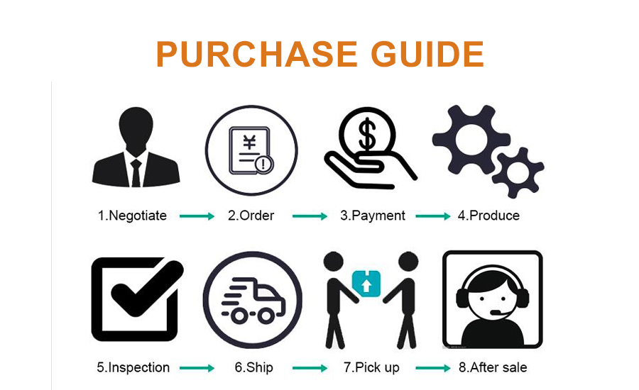 High Quality 1530 Fiber Laser Cutting Machine For Metal 500w 750w 1000w 1500w Metal 500w 750w 1000w 1500w için Yüksek Kaliteli 1530 Fiber Lazer Kesim Makinesi