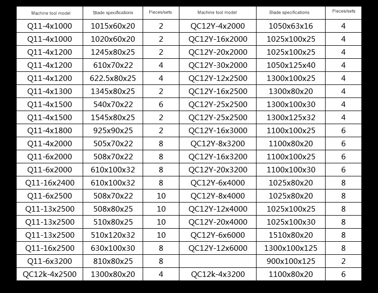 Yüksek Kaliteli Papyon Yeni Hidrolik Metal Küçük Sıcak Giyotin Makas Bıçakları