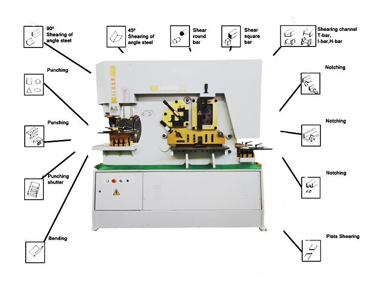 Hydraulic Combined Punching And Shearing Machine Hydraulic Ironworker Shearing Machine Hidrolik Kombine Delme ve Kesme Makinası Hidrolik Demirci Kesme Makinası