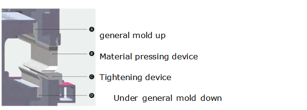 Steel Sheet Aluminum Bending Hydraulic Press Brake Machine Sac Alüminyum Bükme Hidrolik Abkant Pres Makinası