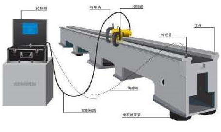 Steel Sheet Aluminum Bending Hydraulic Press Brake Machine Sac Alüminyum Bükme Hidrolik Abkant Pres Makinası